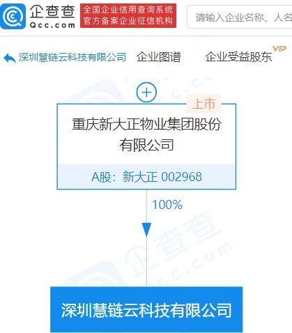 新大正集團跨界布局，科技新公司業務版圖拓展至醫療與信息安全